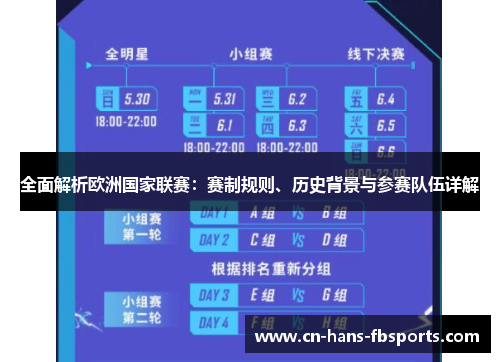 全面解析欧洲国家联赛：赛制规则、历史背景与参赛队伍详解