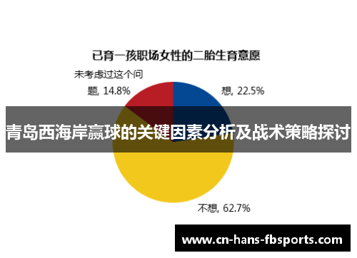 青岛西海岸赢球的关键因素分析及战术策略探讨