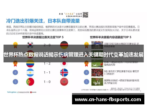 世界杯热点数据说话揭示伤病管理进入关键期时代变革加速发展