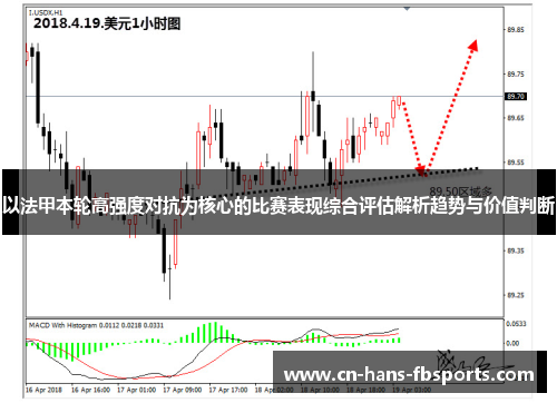 以法甲本轮高强度对抗为核心的比赛表现综合评估解析趋势与价值判断