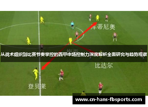 从战术组织到比赛节奏掌控的西甲中场控制力深度解析全面研究与趋势观察