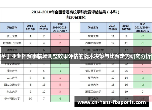 基于亚洲杯赛事临场调整效果评估的战术决策与比赛走势研究分析