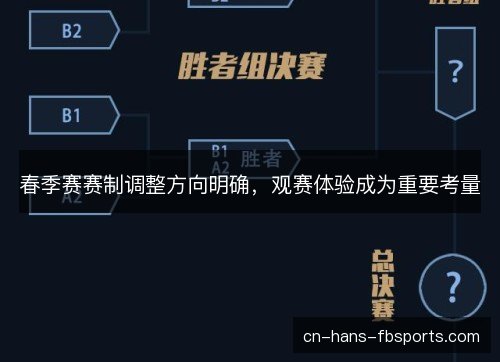 春季赛赛制调整方向明确，观赛体验成为重要考量